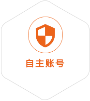 岐山到加拿大国际快递